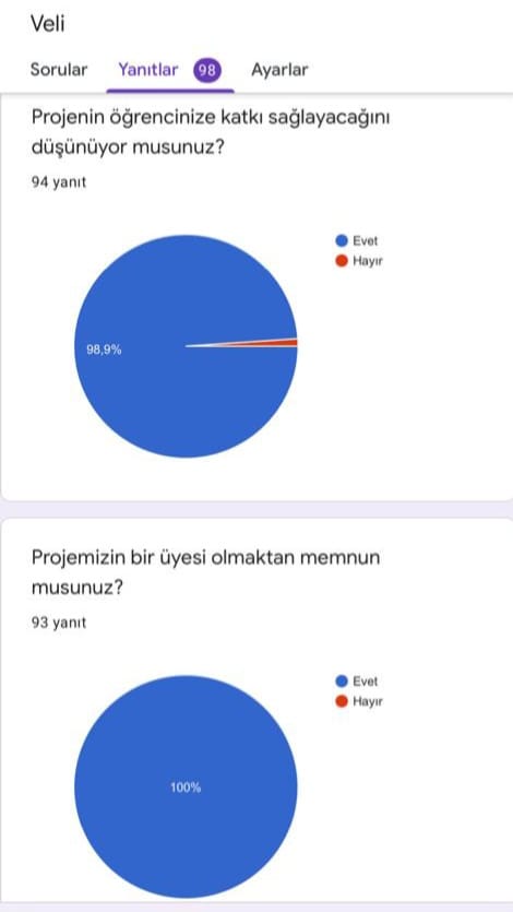 HEM RESFEBE HEM EĞLENCE by Harun okci - Ourboox.com