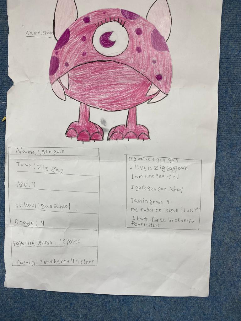 My ID Card by Maisalon kaiyal - Illustrated by Maisalon Ali Kaiyal - Ourboox.com