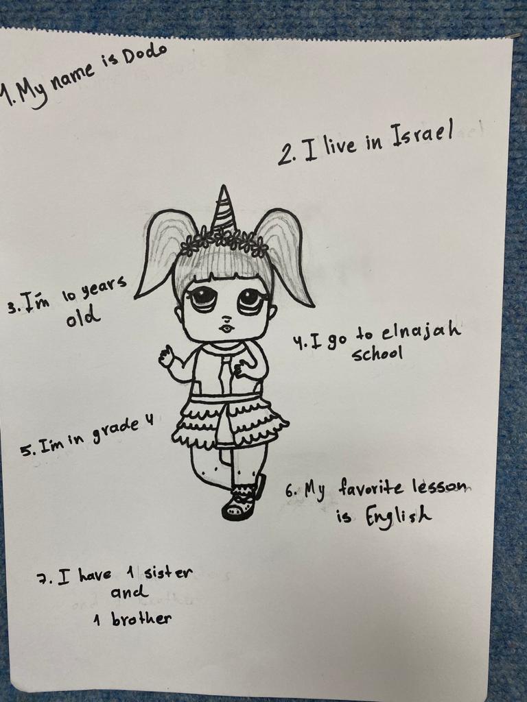 My ID Card by Maisalon kaiyal - Illustrated by Maisalon Ali Kaiyal - Ourboox.com