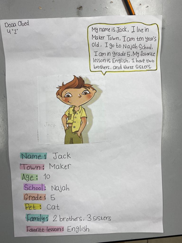 My ID Card by Maisalon kaiyal - Illustrated by Maisalon Ali Kaiyal - Ourboox.com