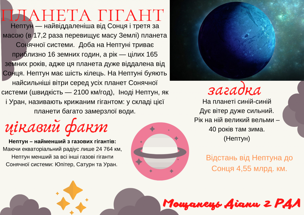 Мощанець Діана