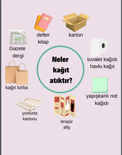 YEŞİL PUSULA by senin evin doğa - Ourboox.com