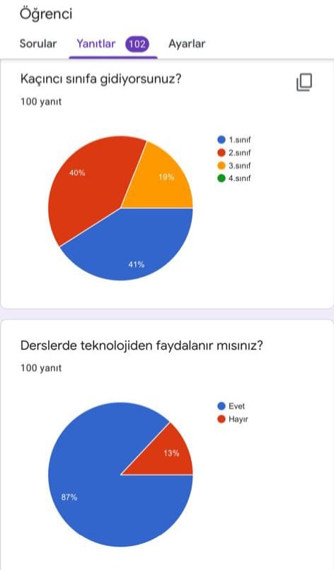 HEM RESFEBE HEM EĞLENCE by Harun okci - Ourboox.com