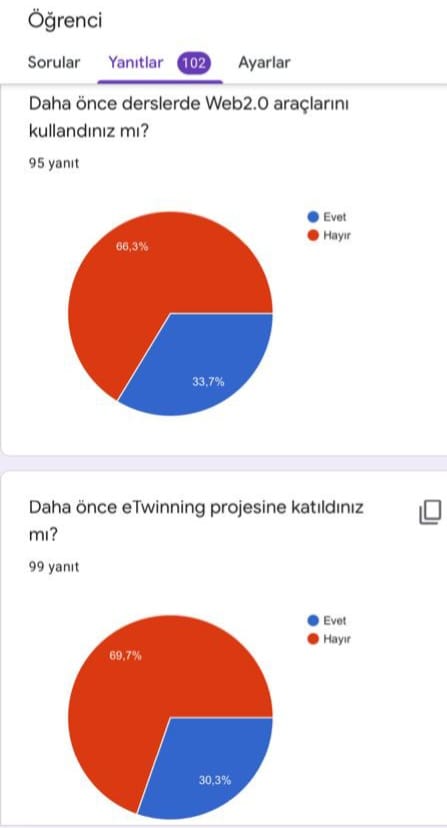 HEM RESFEBE HEM EĞLENCE by Harun okci - Ourboox.com