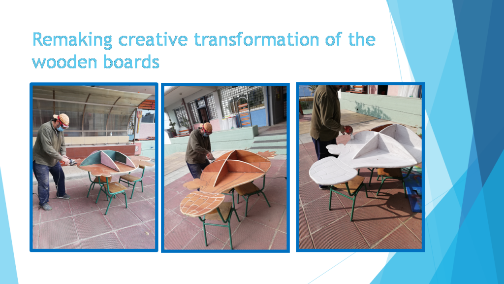 Educational Actions within the project: “Clever Consumption” by PARASKEVOPOULOU MARIA - Ourboox.com