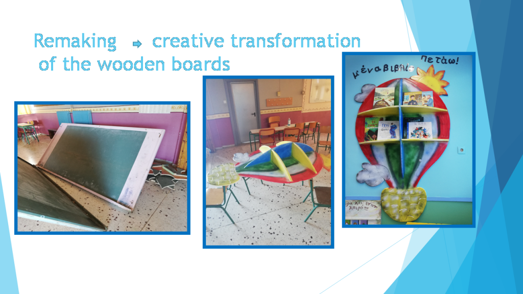 Educational Actions within the project: “Clever Consumption” by PARASKEVOPOULOU MARIA - Ourboox.com