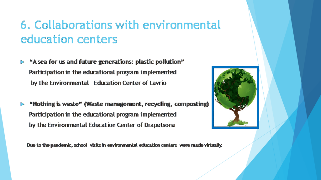 Educational Actions within the project: “Clever Consumption” by PARASKEVOPOULOU MARIA - Ourboox.com