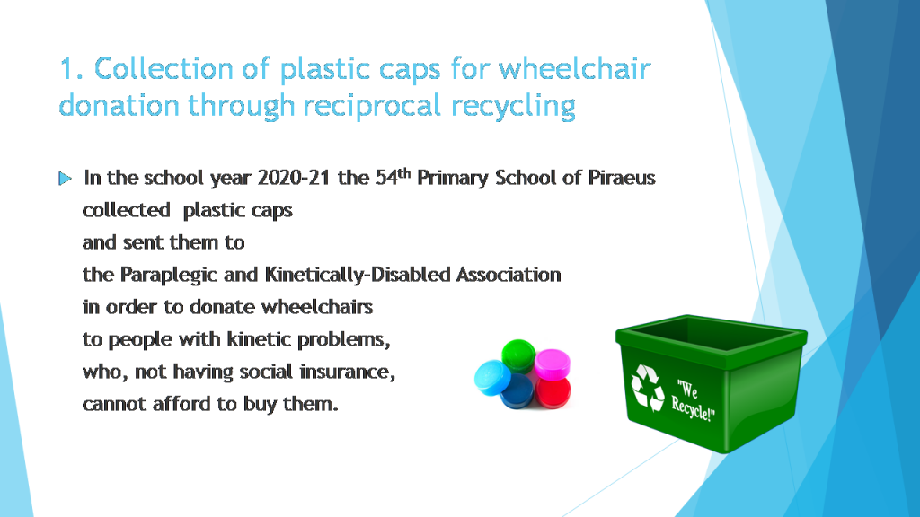 Educational Actions within the project: “Clever Consumption” by PARASKEVOPOULOU MARIA - Ourboox.com