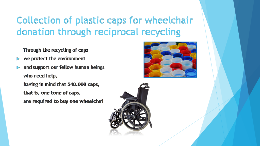 Educational Actions within the project: “Clever Consumption” by PARASKEVOPOULOU MARIA - Ourboox.com