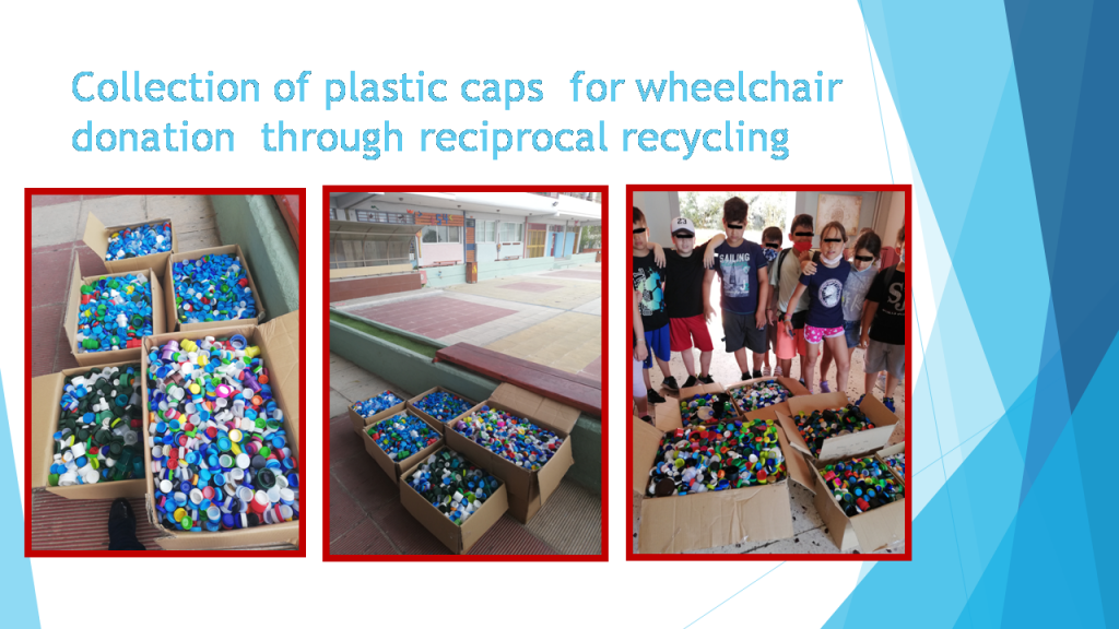 Educational Actions within the project: “Clever Consumption” by PARASKEVOPOULOU MARIA - Ourboox.com