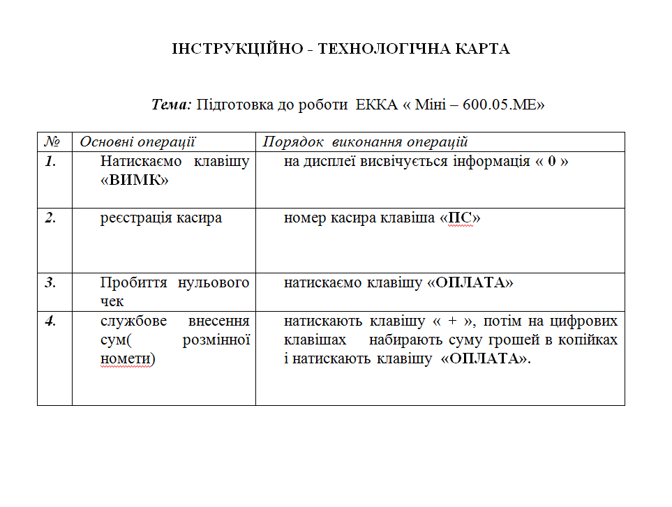 Робота на ЕККА Міні – 600.05.МЕ by Zoya Podlipska - Ourboox.com