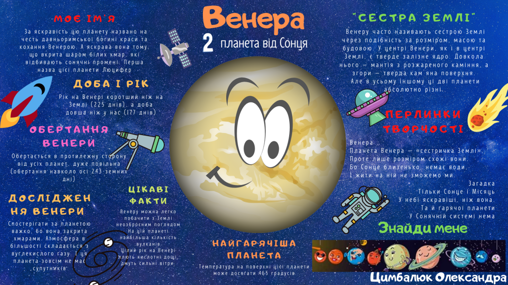 Цимбалюк Олександра