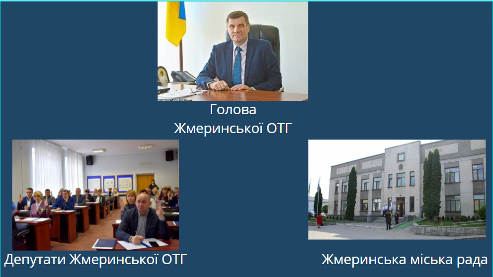 Жмеринська ОТГ by Dasha Kazimirova - Ourboox.com