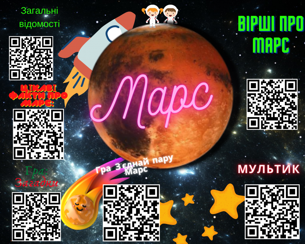 Підготувала Гологон Аріна