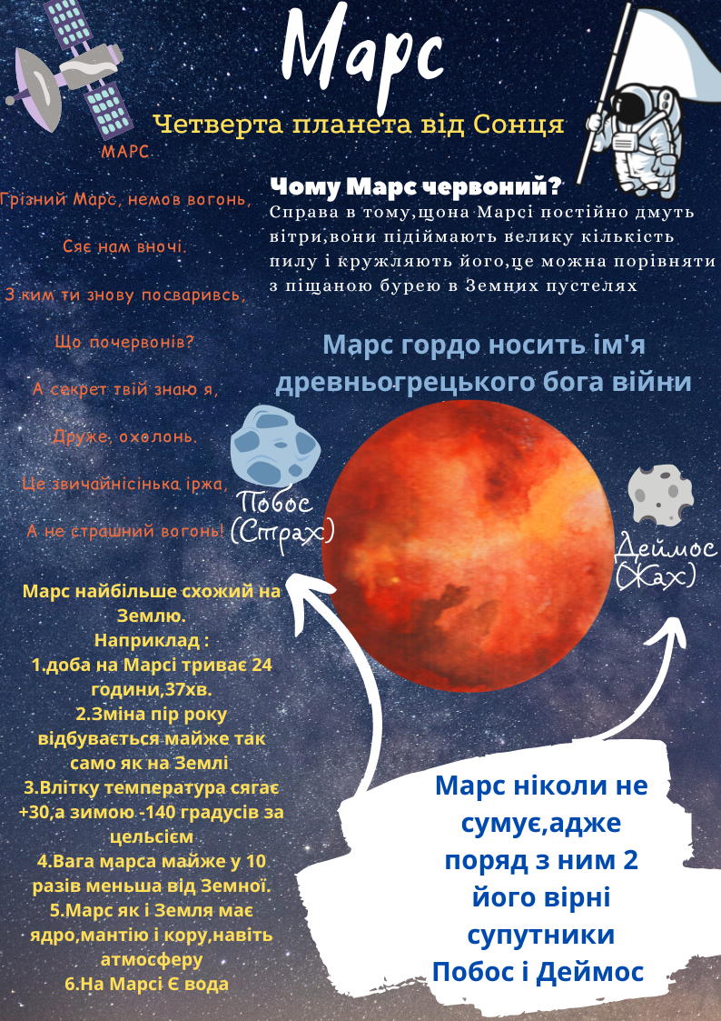 Група 2 РДЛ Сонечкова сімейка by Інна Карук - Ourboox.com