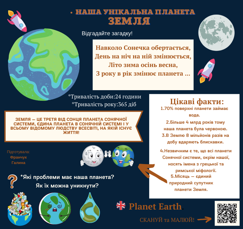 Група 2 РДЛ Сонечкова сімейка by Інна Карук - Ourboox.com