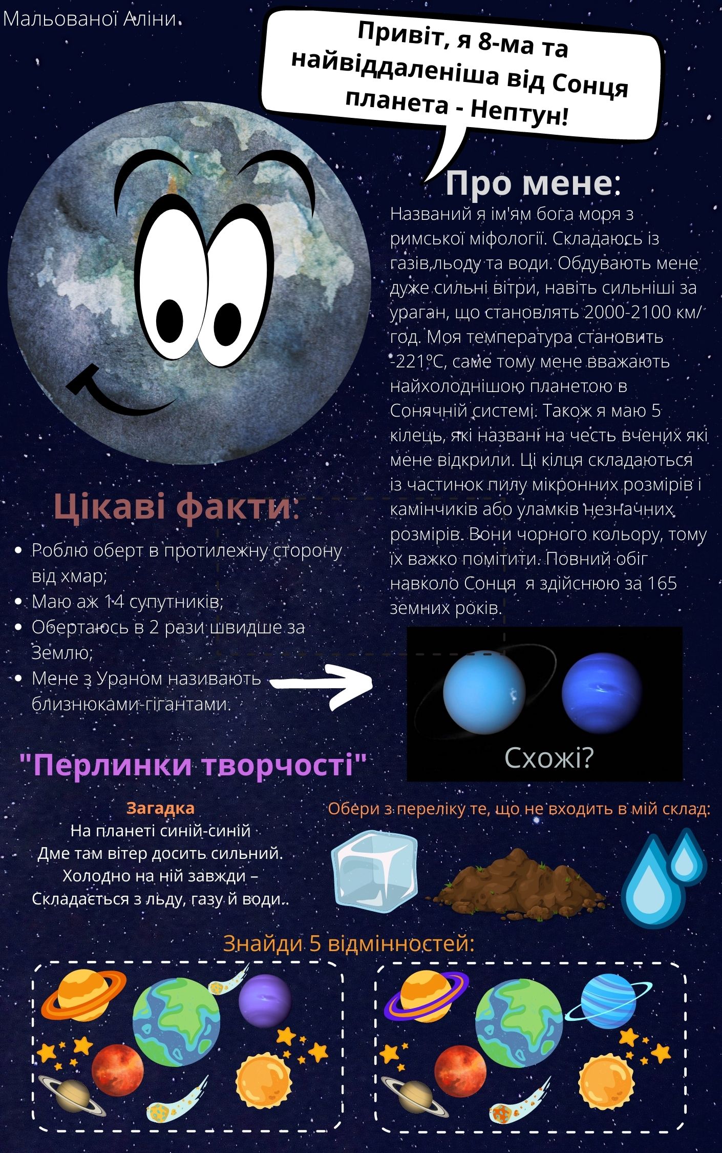 Група 2 РДЛ Сонечкова сімейка by Інна Карук - Ourboox.com