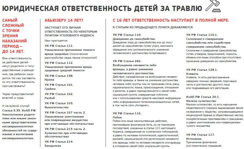 Профилактика буллинга в общеобразовательных учреждениях by Zhur - Ourboox.com