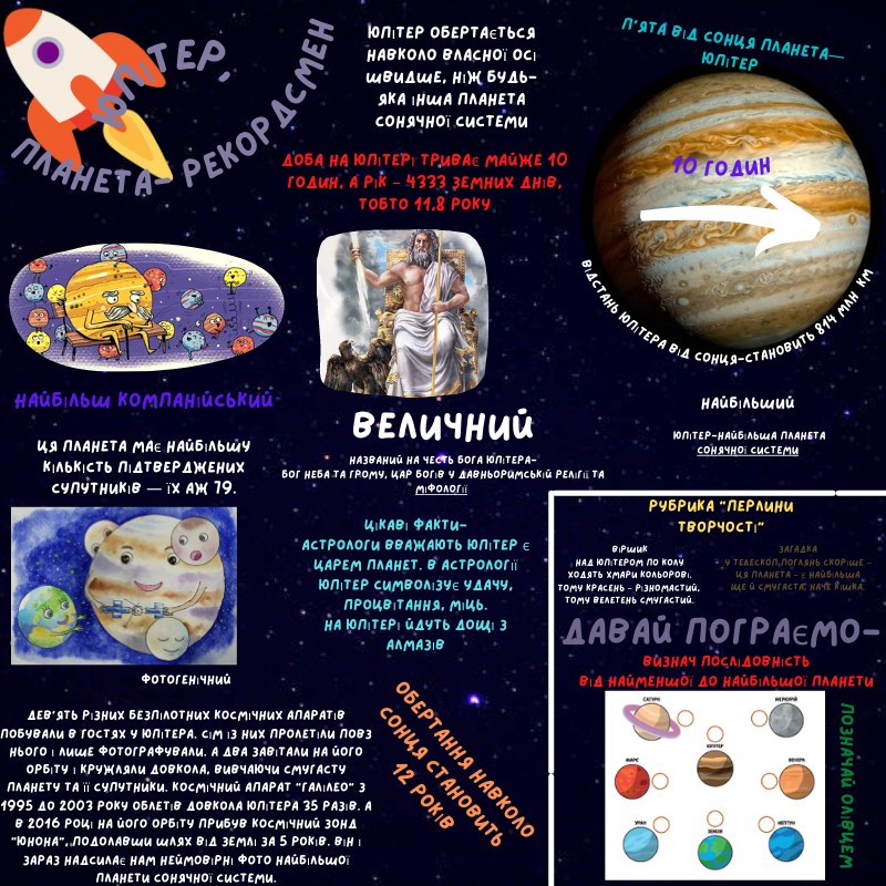 Група 2 РДЛ Сонечкова сімейка by Інна Карук - Ourboox.com