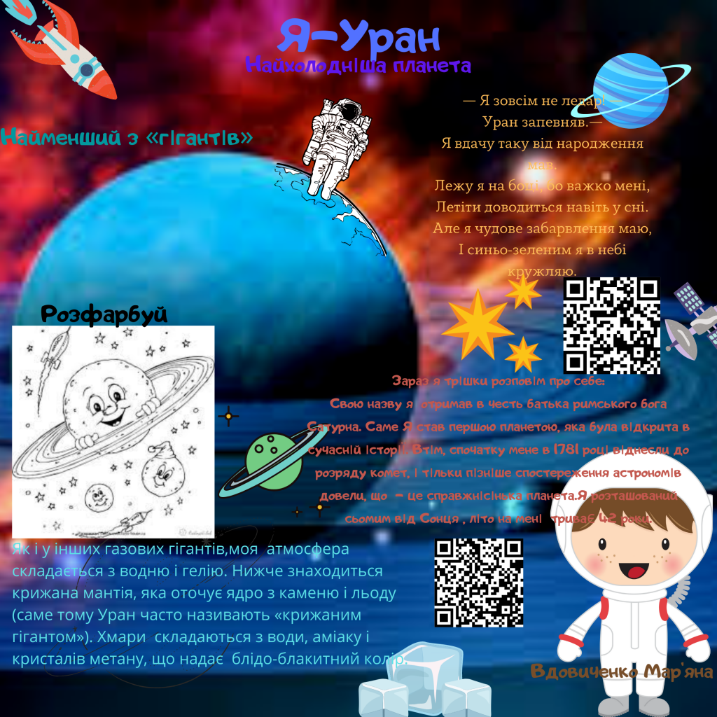 Група 2 ПДЛ Сонечкова сімейка by Інна Карук - Ourboox.com