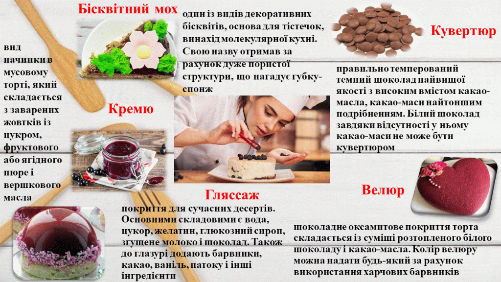 ТОП-10 ПРОФЕСІЙ МАЙБУТНЬОГО (онлайн-довідник професійної термінології) by Кафедра української мови та літератури - Ourboox.com
