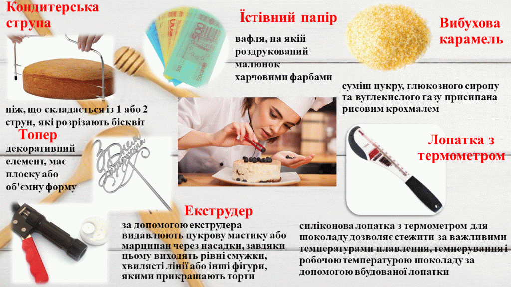 ТОП-10 ПРОФЕСІЙ МАЙБУТНЬОГО (онлайн-довідник професійної термінології) by Кафедра української мови та літератури - Ourboox.com