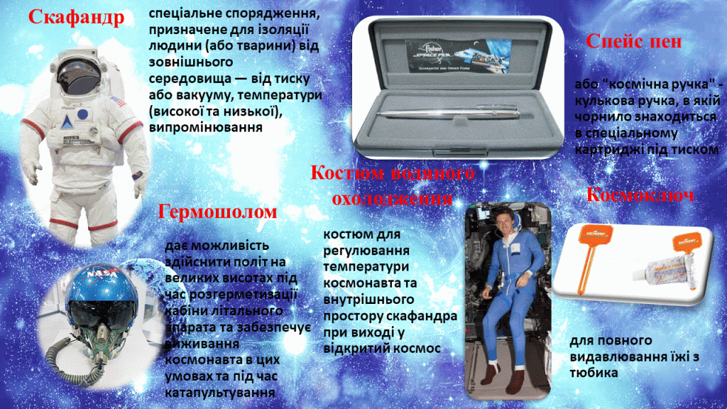 ТОП-10 ПРОФЕСІЙ МАЙБУТНЬОГО (онлайн-довідник професійної термінології) by Кафедра української мови та літератури - Ourboox.com