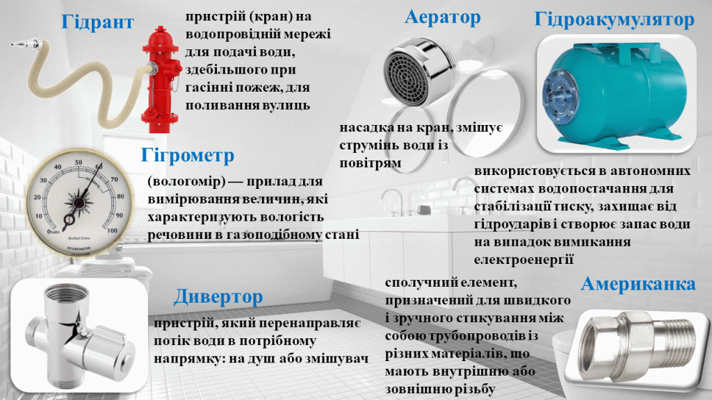 ТОП-10 ПРОФЕСІЙ МАЙБУТНЬОГО (онлайн-довідник професійної термінології) by Кафедра української мови та літератури - Ourboox.com