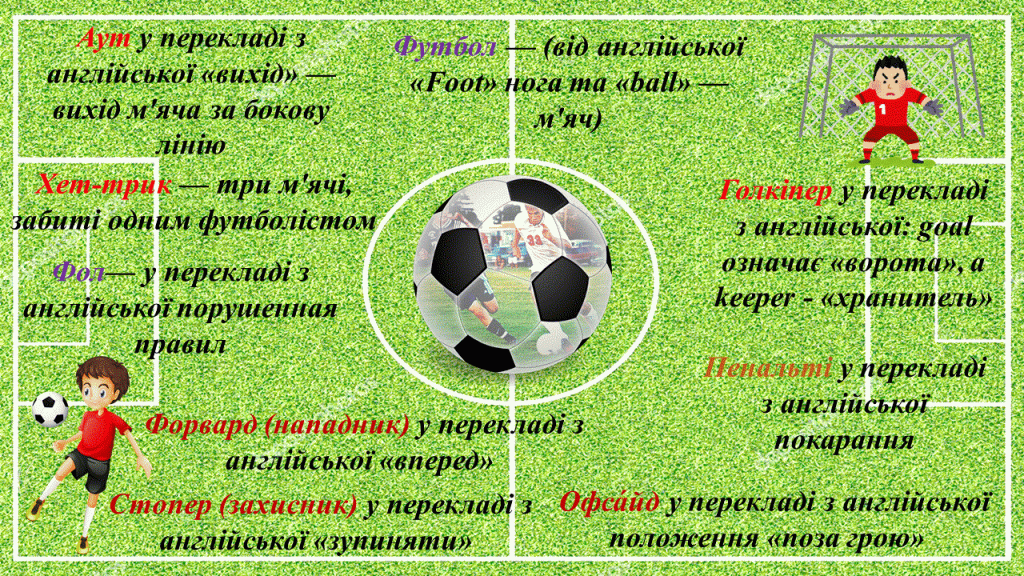 ТОП-10 ПРОФЕСІЙ МАЙБУТНЬОГО (онлайн-довідник професійної термінології) by Кафедра української мови та літератури - Ourboox.com
