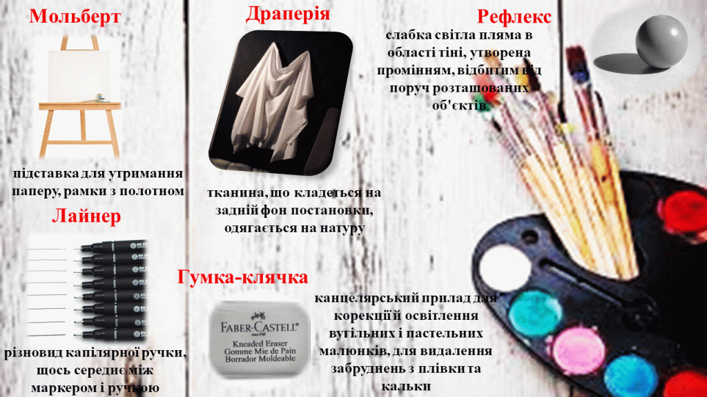 ТОП-10 ПРОФЕСІЙ МАЙБУТНЬОГО (онлайн-довідник професійної термінології) by Кафедра української мови та літератури - Ourboox.com