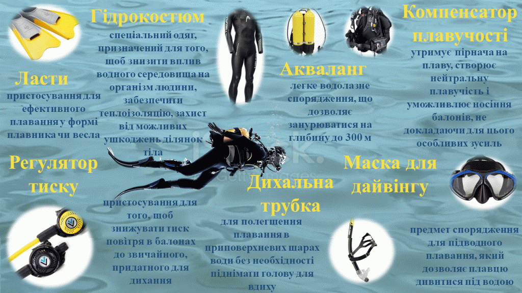 ТОП-10 ПРОФЕСІЙ МАЙБУТНЬОГО (онлайн-довідник професійної термінології) by Кафедра української мови та літератури - Ourboox.com