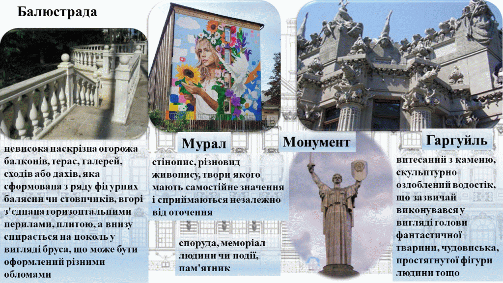 ТОП-10 ПРОФЕСІЙ МАЙБУТНЬОГО (онлайн-довідник професійної термінології) by Кафедра української мови та літератури - Ourboox.com