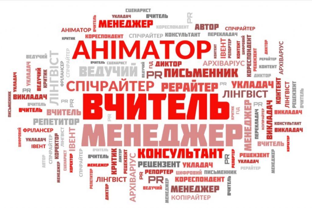 Практичне застосування інноваційних технологій на уроках словесності by Olena Hruhorchuk - Illustrated by Вчителя української мови і літератури та зарубіжної літератури Григорчук Олени Олексіївни - Ourboox.com