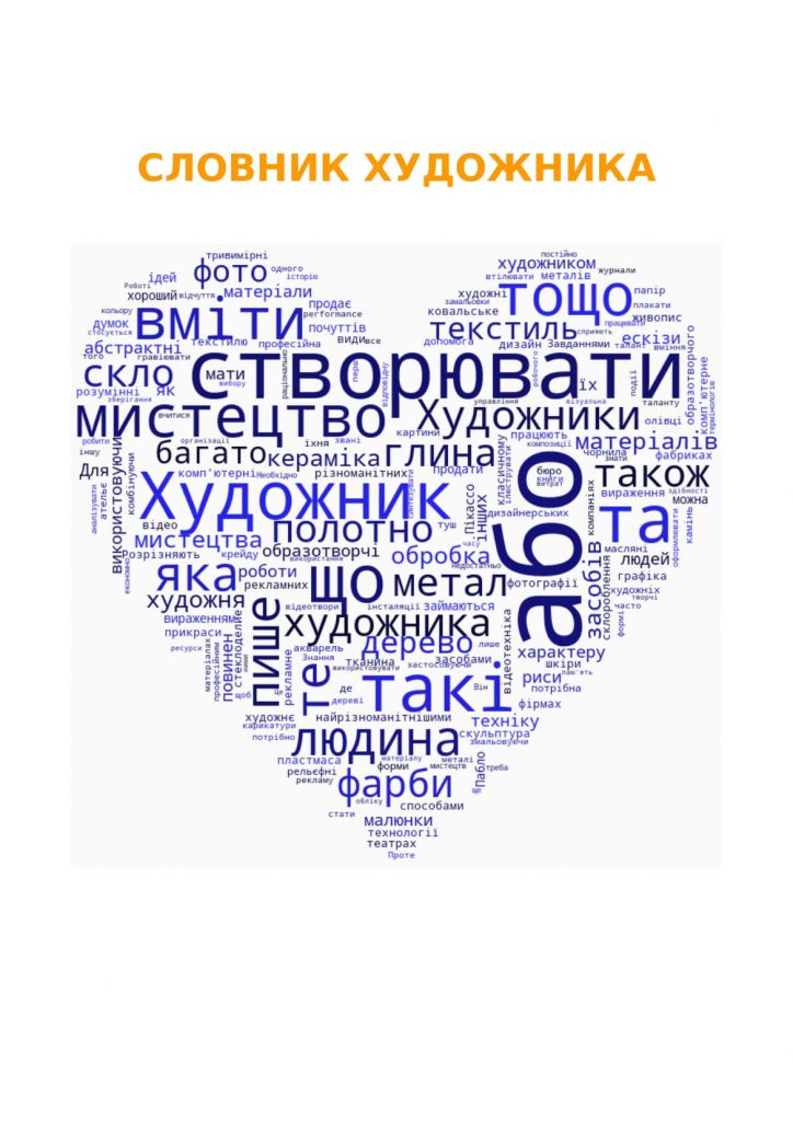 Словник художника by Nataliia - Illustrated by Іванова І.М., керівник гуртка з образотворчого мистецтва школи раннього розвитку дитини 