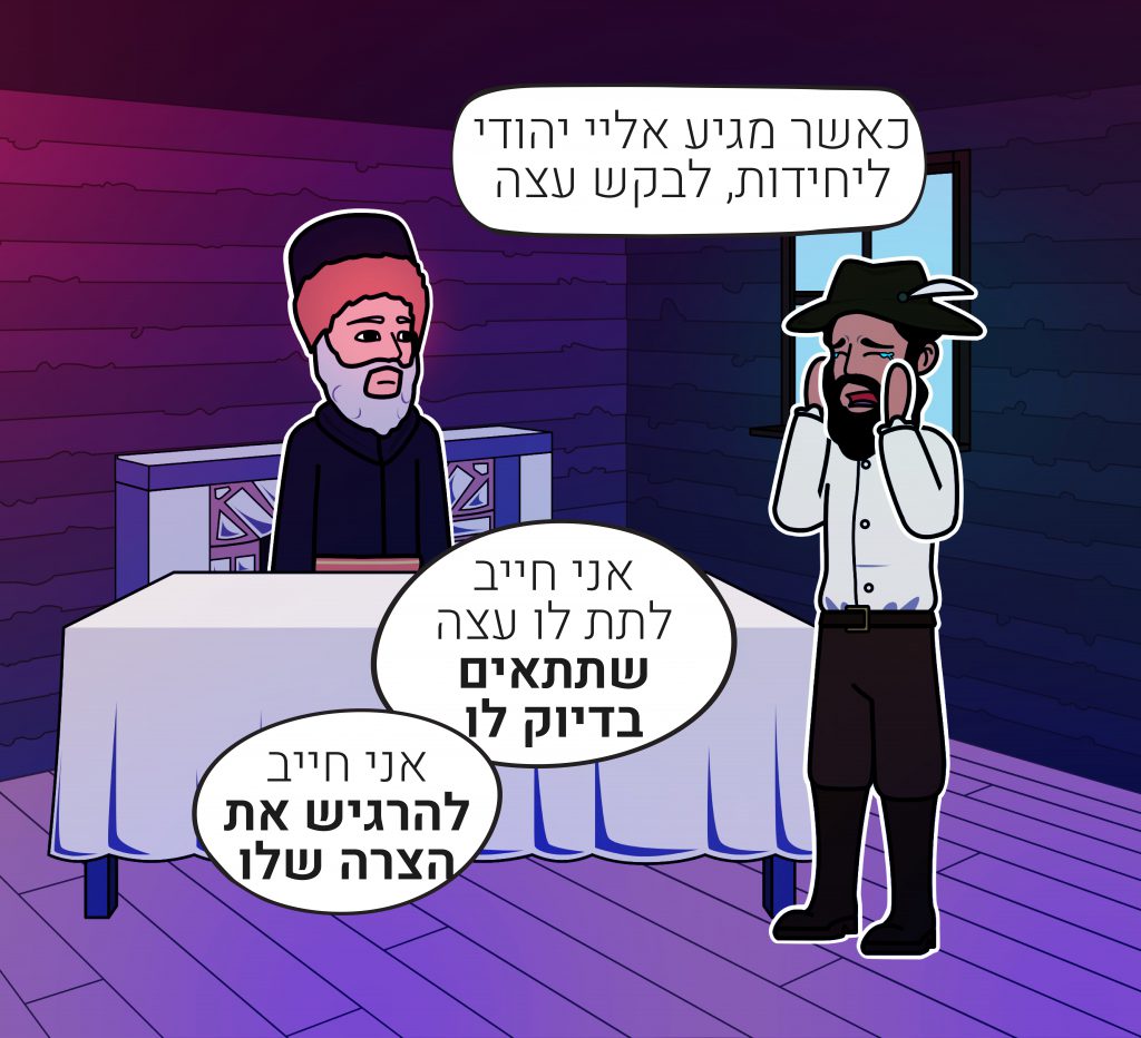 מדוע הרבי ‘מזיע’ ביחידות? by Menucha Cohen - Ourboox.com