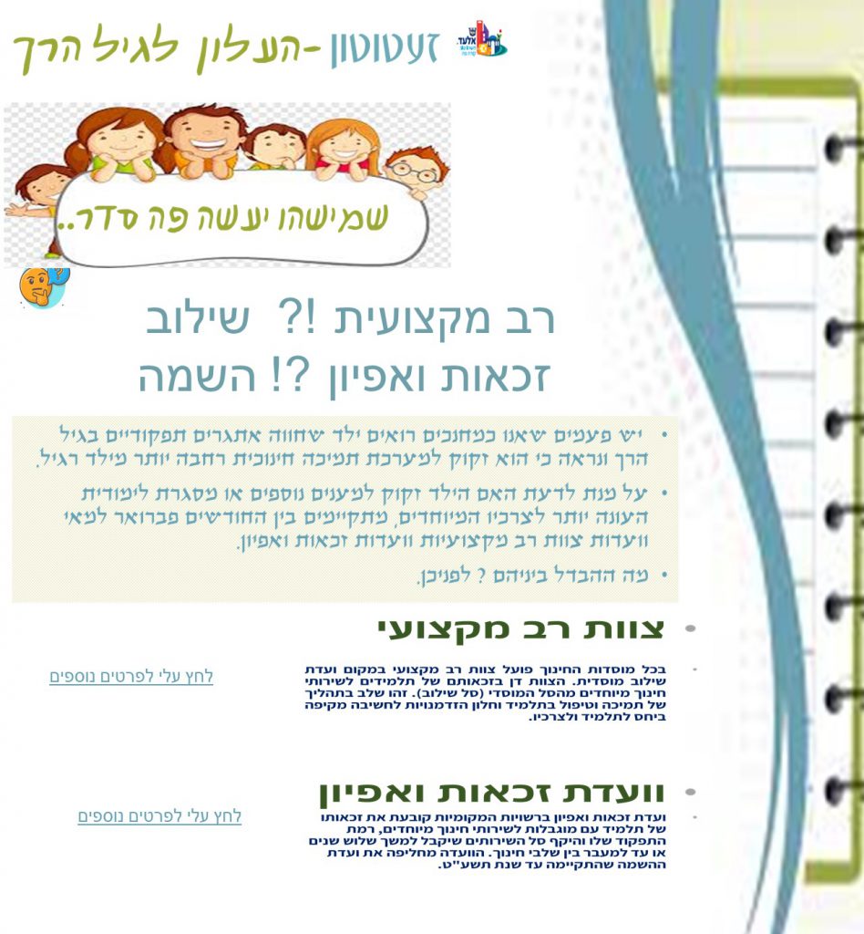 זעטוטון by elad - Ourboox.com