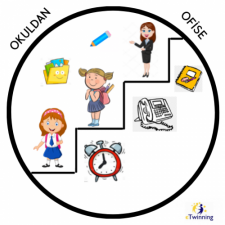 Profile picture of Okuldan Ofise