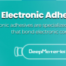 Profile picture of industrial adhesive manufacturer