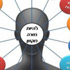 Profile picture of AIMAN SALEM